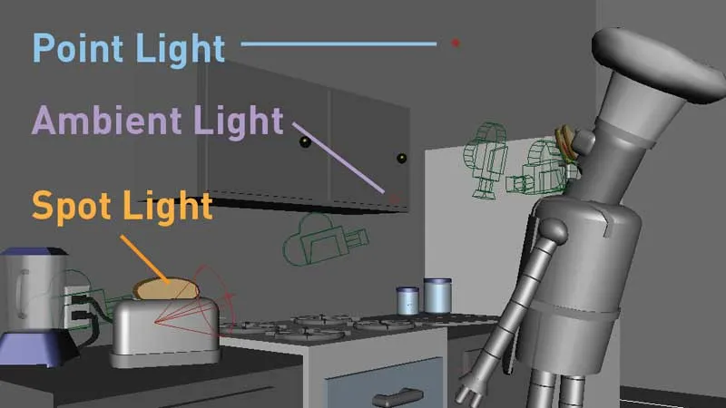 The Sandwich screenshot