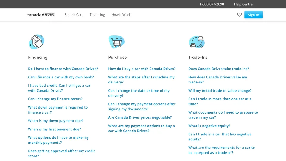 Canada Drives Shop screenshot screenshot