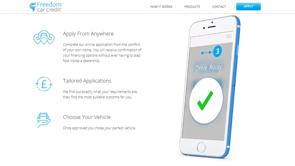 Freedom Car Credit screenshot screenshot