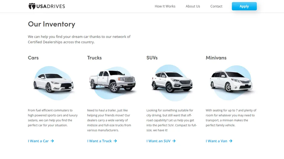 USA Drives screenshot screenshot